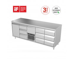 Cooling Counters and Heated Equipment